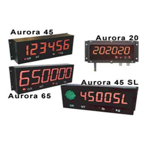 Aurora 20 lighted Aurora Remote Displays